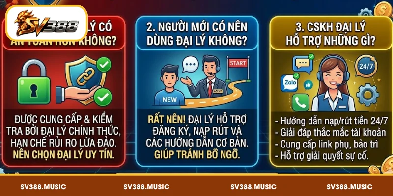 Tại Sao Chọn Đại Lý SV388 Thay Vì Link Trôi Nổi 4 FAQ về việc nên chọn link từ đại lý SV388