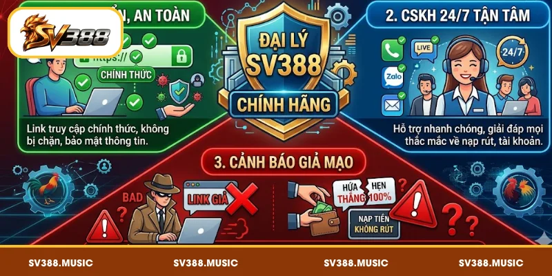 Tại Sao Chọn Đại Lý SV388 Thay Vì Link Trôi Nổi 2 Giải đáp chi tiết tại sao chọn đại lý SV388