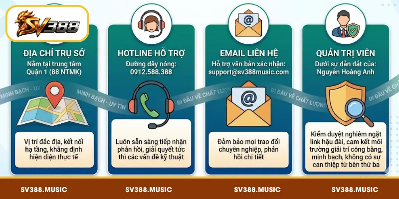 About Đại Lý SV388 – Giới Thiệu Tại Việt Nam 2026 2 Thông tin pháp lý đại lý SV388